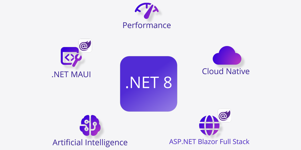 it-blogger.net